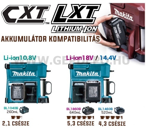 CXT és LXT akkumulátor kompatibilitás