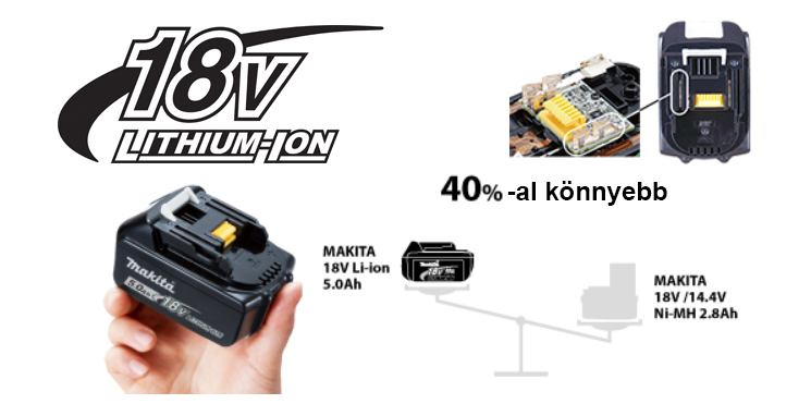 Makita 18V-os Li-ion akkumulátor
