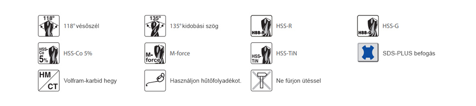 Jel magyarázat