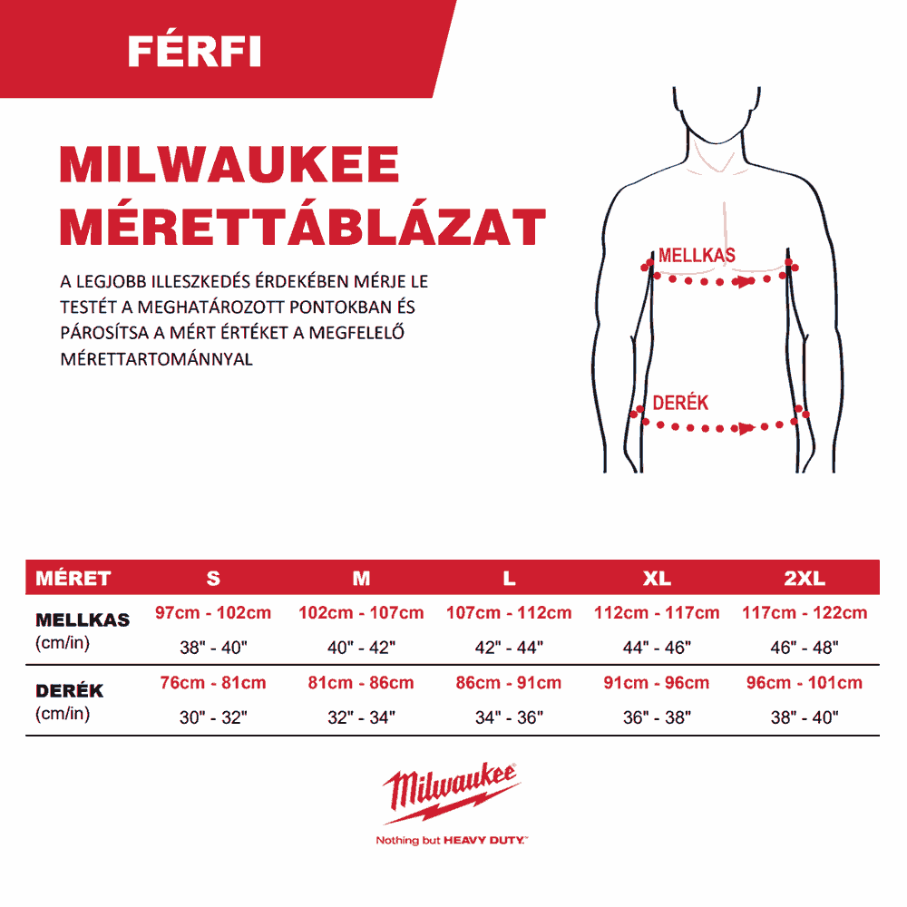 Mérettáblázat
