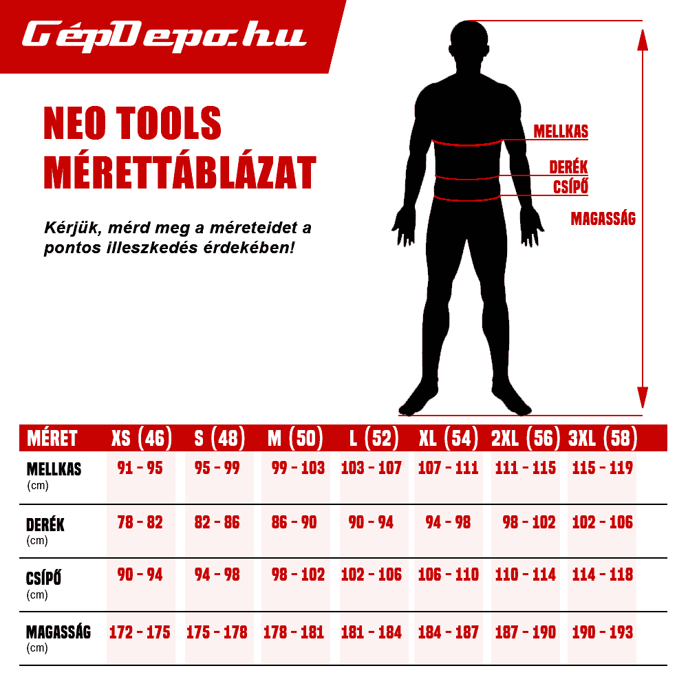 Mérettáblázat