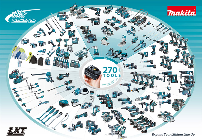 Makita 18V-os rendszer akkumulátor technológia - 1 akkumulátor akár 270 féle géphez