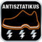 Antisztatikus