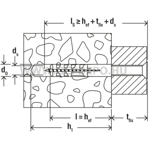 Fischer dübel S 8 100db / csom