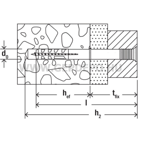 Fischer beütődübel gvz süllyesztett fejű csavarral N 6x60/30 S (50) 50db / csom