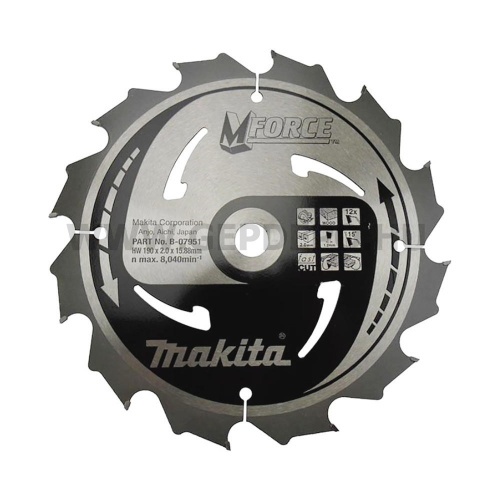 Makita Mforce körfűrészlap 190mm f:15,88 Z12