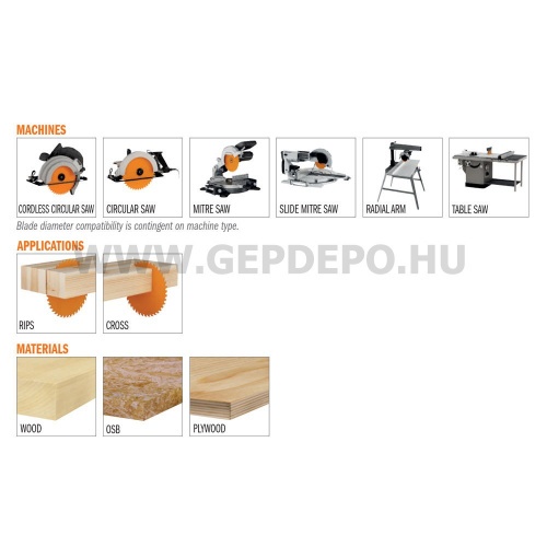 CMT ITK Plus hossz- és keresztvágó körfűrészlap 190mm f:30 Z24