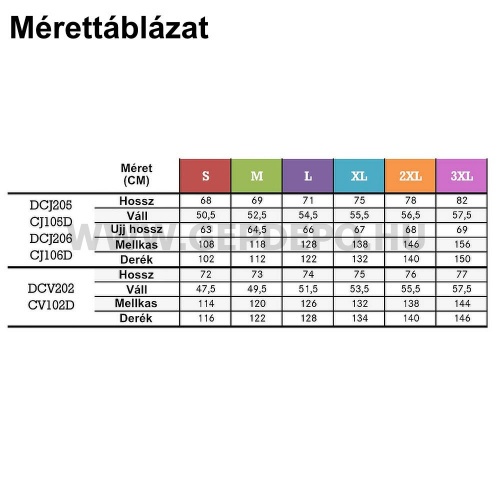 Makita CJ105DZ2XL fűthető kabát 2XL