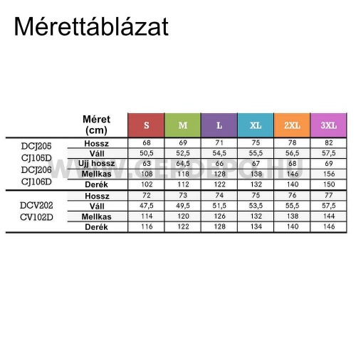 Makita DCJ206ZS fűthető kabát, NEON S