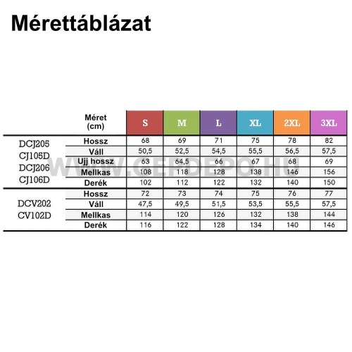 Makita DCV202ZS fűthető mellény S