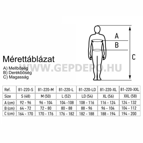 Neo munkanadrág XXL/58