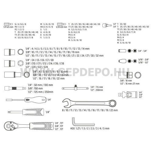 Neo Tools dugókulcskészlet 216 darabos, 1/2", 3/8", 1/4"