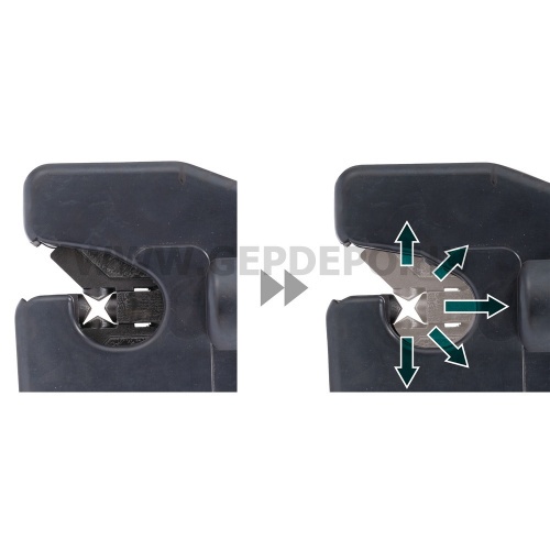 Makita DTC303ZK akkumulátoros kábelkrimpelő géptest 60kN 17,5mm 18V LXT