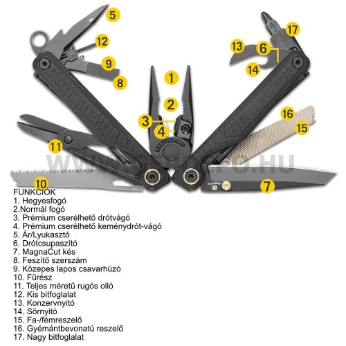 Leatherman Wave Alpha multiszerszám Obsidian