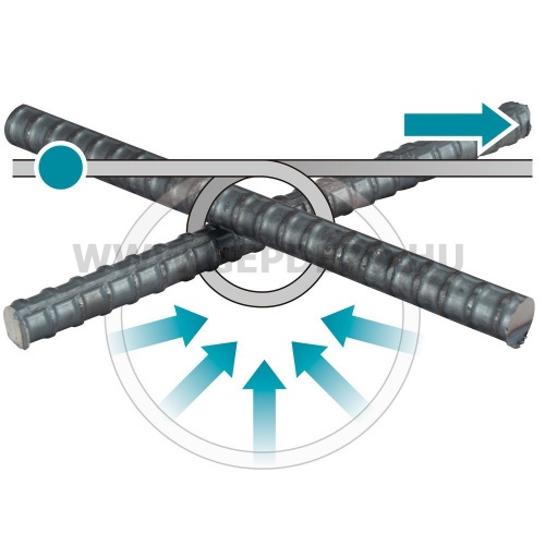 Makita TR001GZ betonacél kötöző géptest 40V max XGT BL