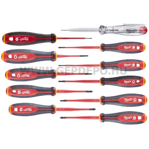 Milwaukee PACKOUT Villanyszerelő szerszámkészlet 76 darabos hátizsákban