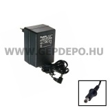 Makita SE00000078 BMR AC adapter