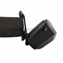 Neo fejlámpa mozgásérzékelővel, tölthető, USB, COB LED, 250 lm