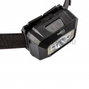 Neo fejlámpa mozgásérzékelővel, tölthető, USB, COB LED, 250 lm