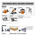 CMT ITK Plus kompozit, színesfém és bútorlap vágó körfűrészlap 216mm f:30 Z64