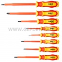 NEO TOOLS szerszámkészlet villanyszerelőknek hátizsákban, 31 részes