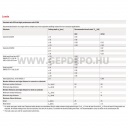 Fischer DFN 25 NP betonszeg 2,6x25mm