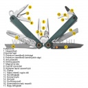 Leatherman Wave Alpha multiszerszám Cascadia