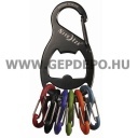 NiteIze Keyrack karabineres kulcstartó